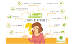 Manque de Vitamine D