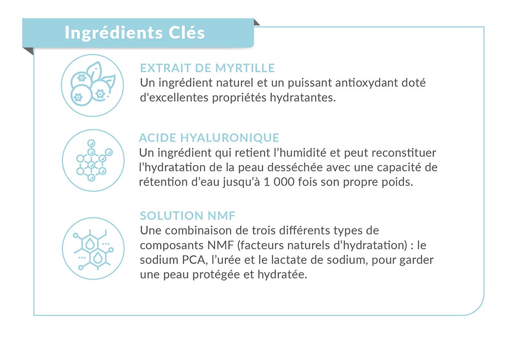 Quench-Up : Sérum Hydratant