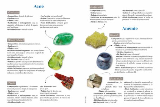 lithothérapie : Le pouvoir des pierres et des cristaux