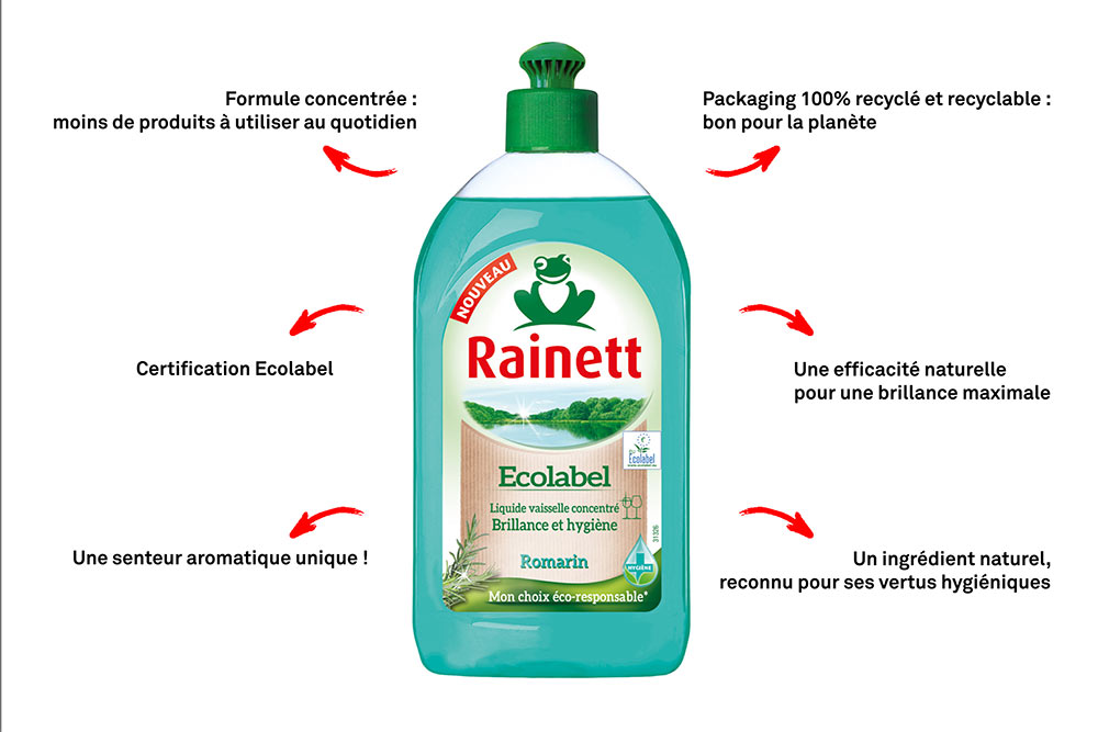 Rainett, une marque écologique