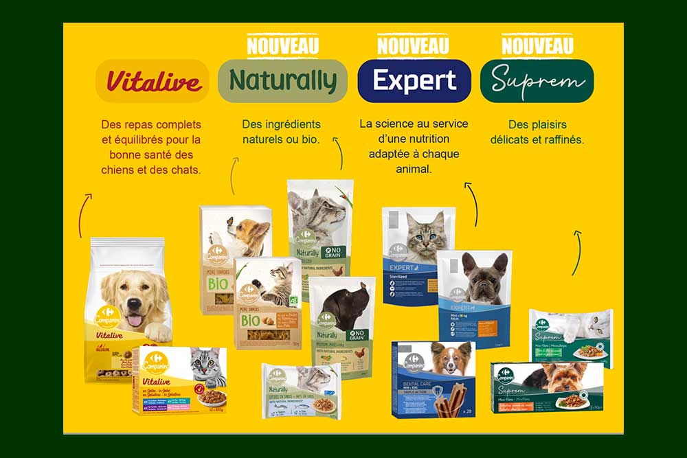Companino - une gamme complète pour les chiens et chats