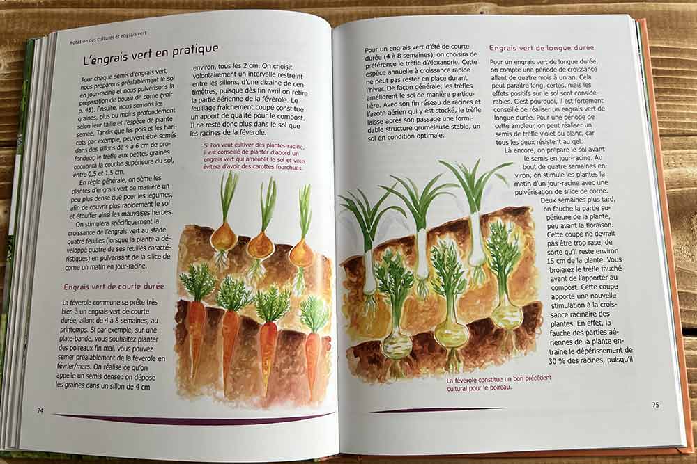 Guide du Jardinier - en Biodynamie