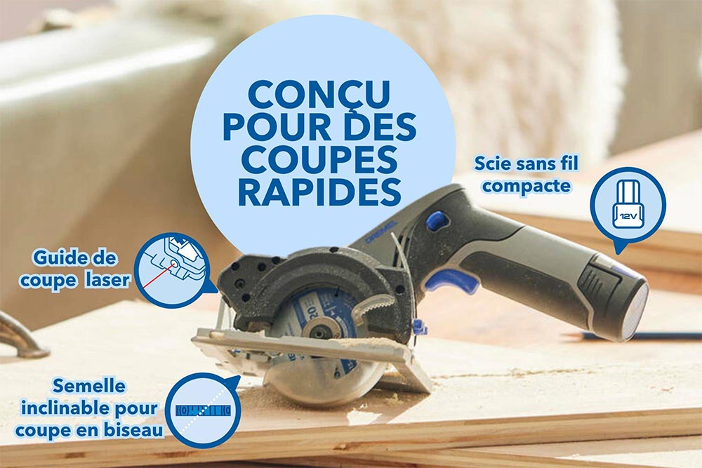 Blueprint - Un outil multifonctions que vous allez apprécier.